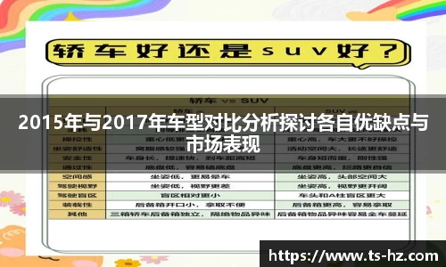 2015年与2017年车型对比分析探讨各自优缺点与市场表现